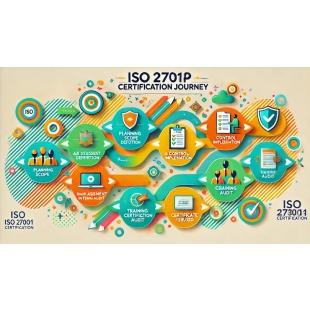 為什麼 ISO27001 是企業資訊安全的必備護盾？.jpg