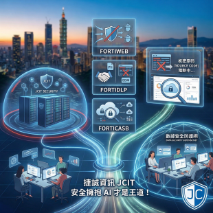 FortiWeb、FortiDLP 與 FortiCASB.png